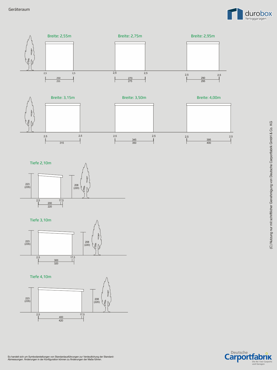 Technische Ansichten DUROBOX Geräteraum